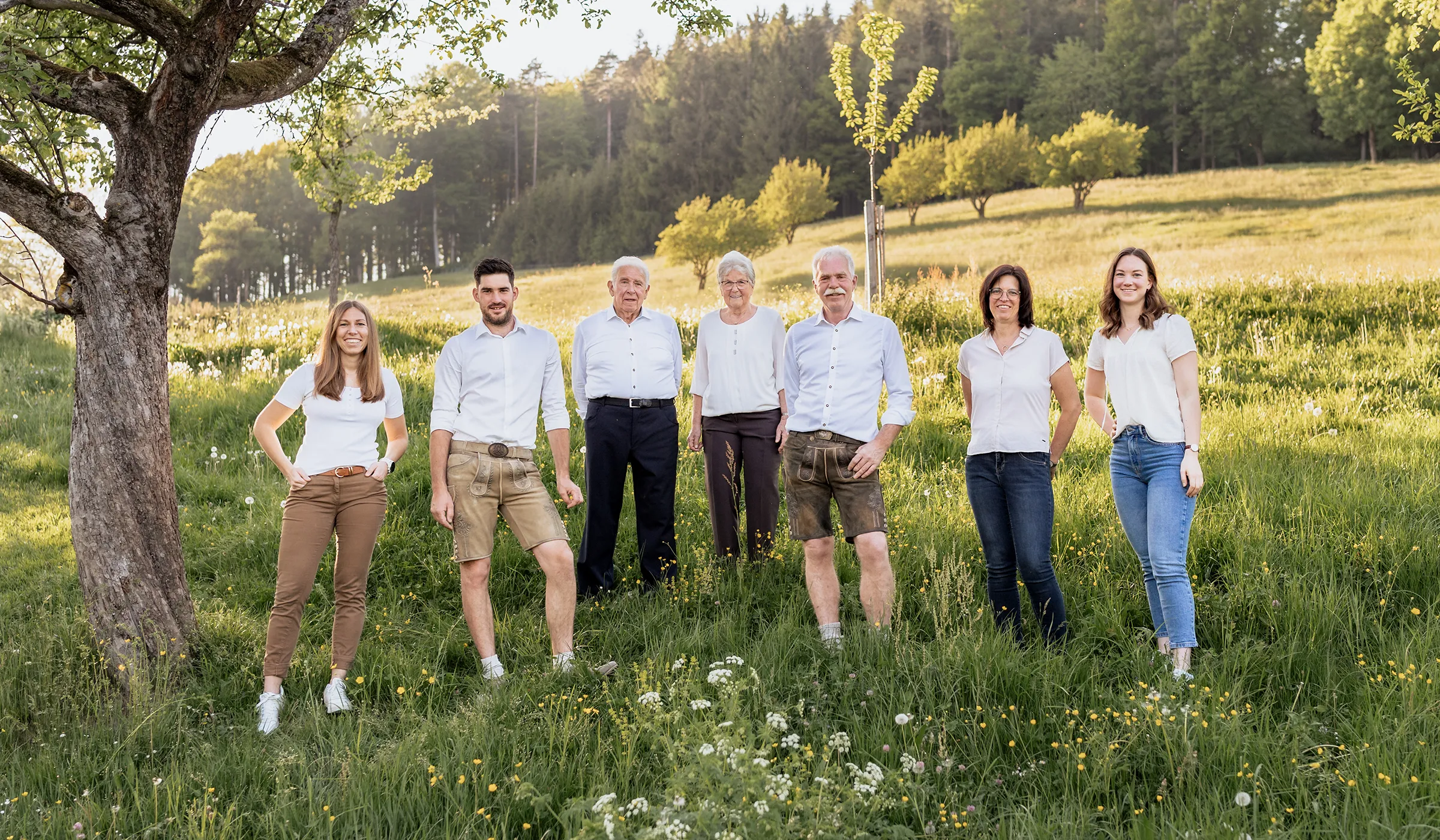 Familie Gruber, Gruppenfoto